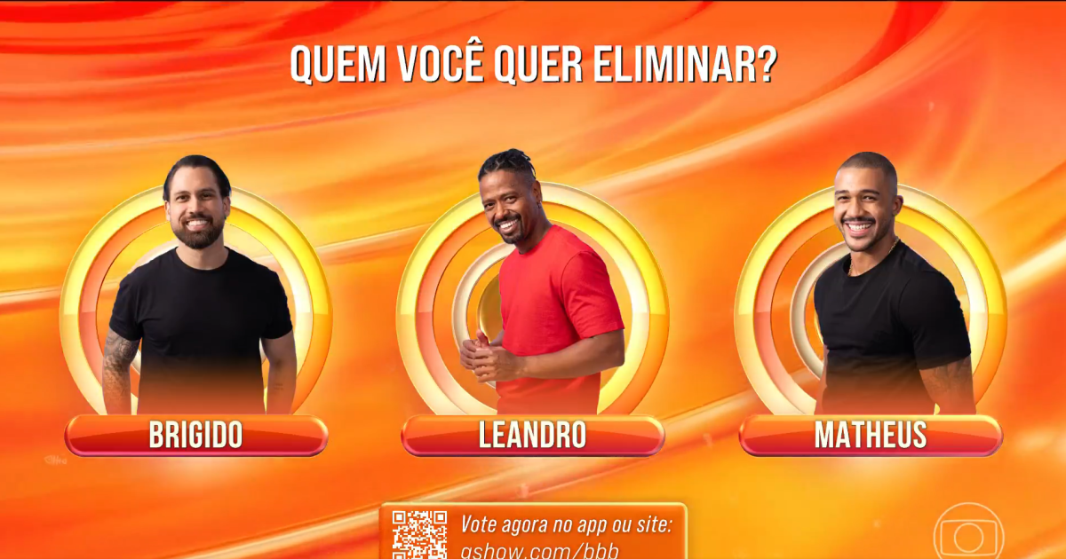 Enquete BBB 26: quem você quer eliminar no 2º Paredão? Vote!